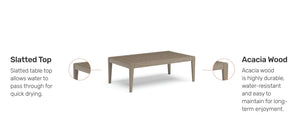 Homestyles Sustain Gray Outdoor Coffee Table