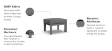 Load image into Gallery viewer, Homestyles Grayton Gray Ottoman