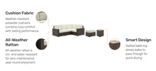 Load image into Gallery viewer, Homestyles Palm Springs Brown Outdoor 4 Seat Sectional, Ottoman and Side Table