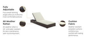 Homestyles Palm Springs Brown Outdoor Chaise Lounge