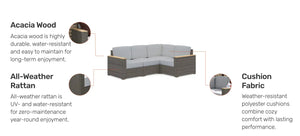 Homestyles Boca Raton Brown Outdoor 4 Seat Sectional